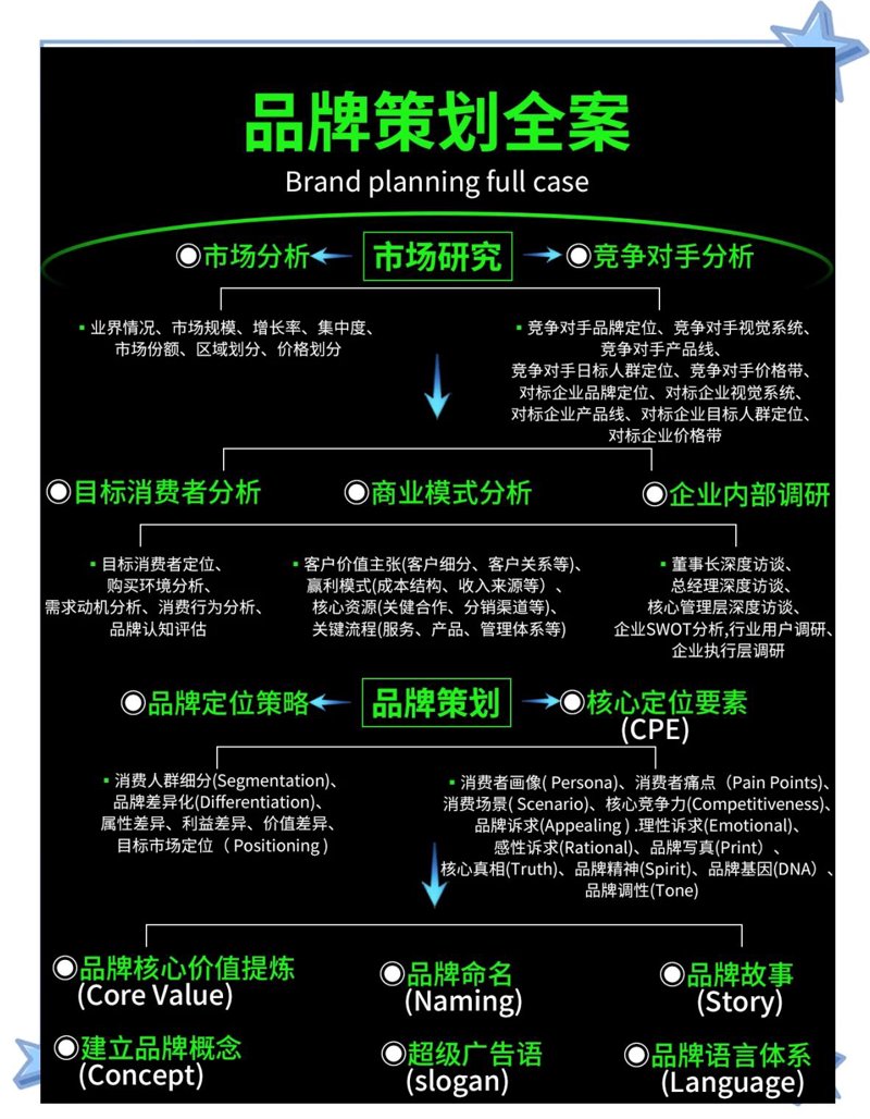 检验检疫技术中心:解读未来发展方向