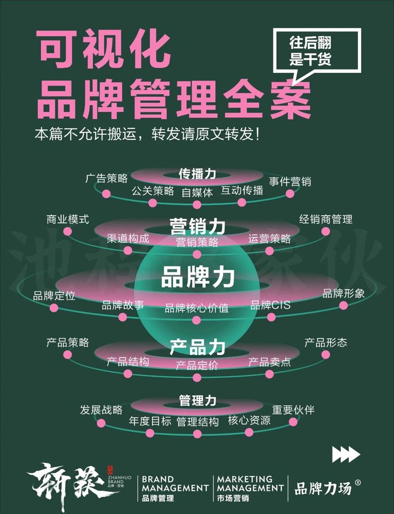 活动执行师的工作内容是什么?他们是如何在项目中发挥关键作用的呢?今天我们通过访谈的方式,来深入了解这一角色的具体职责。